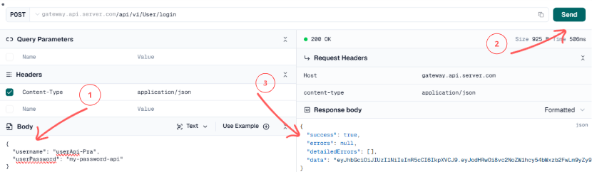 Test dialog with request body, Send button, and response body